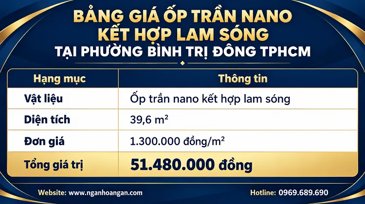 Bảng Giá Ốp Trần Nano Kết Hợp Lam Sóng 