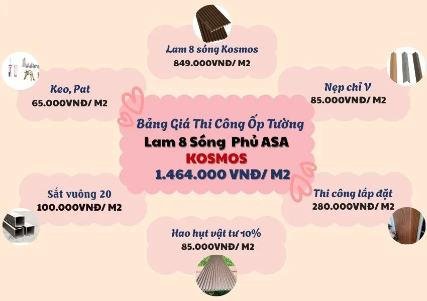 Bảng Giá Ốp Tường Lam 8 Sóng Ngoài Trời Phủ ASA Kosmos