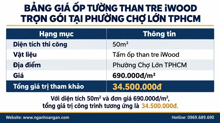 Bảng Giá Ốp Tường Than Tre iWood Trọn Gói Tại Phường Chợ Lớn TPHCM Bảng Giá Ốp Tường Than Tre iWood Trọn Gói Tại Phường Chợ Lớn TPHCM