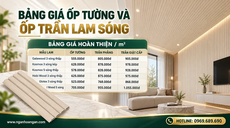 Bảng Giá Ốp Tường Và Ốp Trần Lam Sóng Theo Cùng Vật Tư Bảng Giá Ốp Tường Và Ốp Trần Lam Sóng Theo Cùng Vật Tư