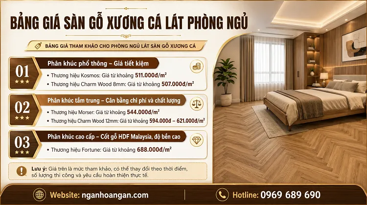 Bảng Giá Sàn Gỗ Xương Cá Lát Phòng Ngủ Tham Khảo Tại TPHCM
