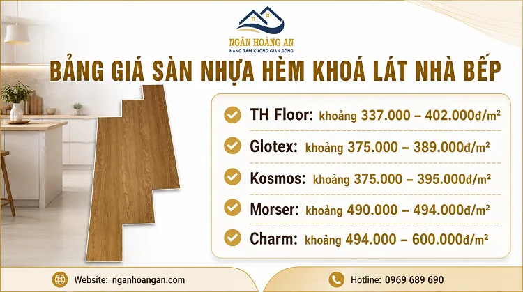 Bảng Giá Sàn Nhựa Hèm Khoá Lát Nhà Bếp Tại TPHCM