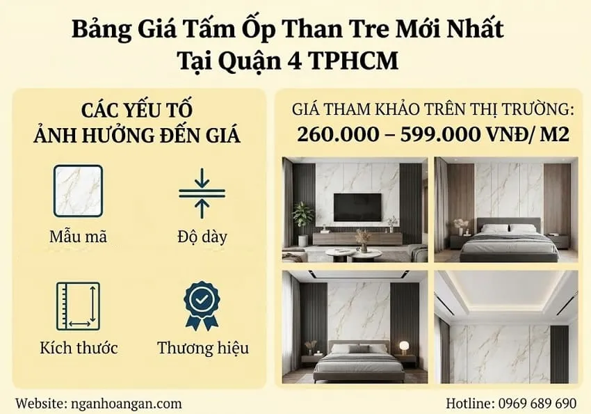 Bảng Giá Tấm Ốp Than Tre Mới Nhất Tại Quận 4 TPHCM
