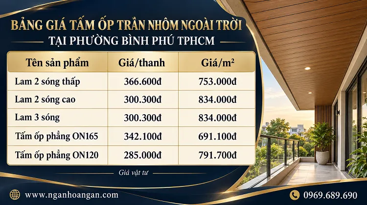 Bảng Giá Tấm Ốp Trần Nhôm Ngoài Trời Tại Phường Bình Phú TPHCM Bảng Giá Tấm Ốp Trần Nhôm Ngoài Trời Tại Phường Bình Phú TPHCM