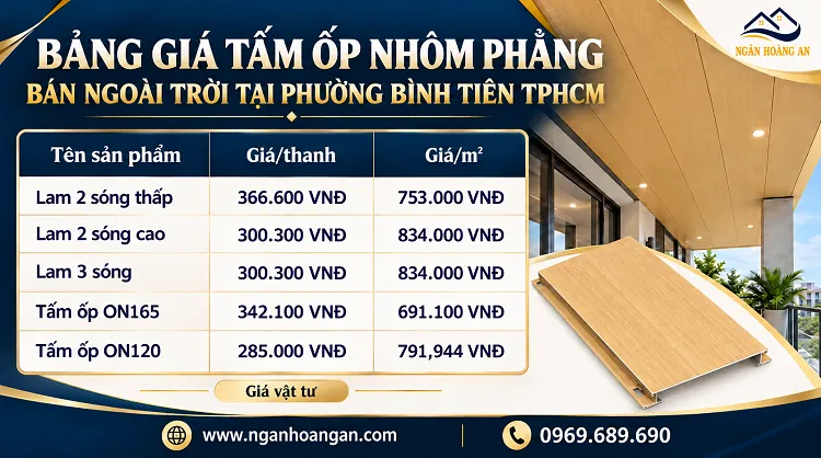 Bảng Giá Tấm Trần Nhôm Bán Ngoài Trời 