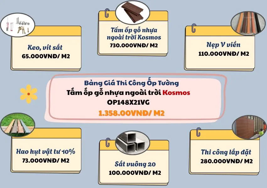 Bảng Giá Thi Công Ốp Tường Gỗ Nhựa Ngoài Trời Kosmos
