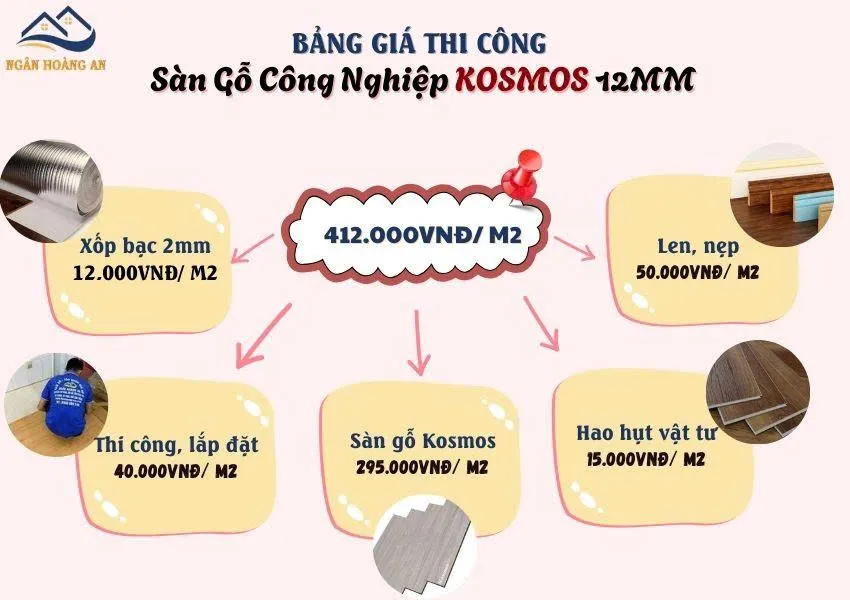 Bảng Giá Thi Công Hoàn Thiện Sàn Gỗ Công Nghiệp Kosmos 12mm Bảng Giá Thi Công Hoàn Thiện Sàn Gỗ Công Nghiệp Kosmos 12mm