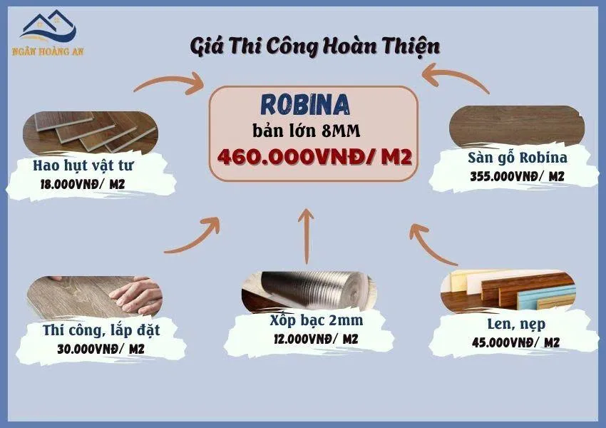 Chi Phí Thi Công Hoàn Thiện Sàn Gỗ Công Nghiệp Robina Dày 8mm