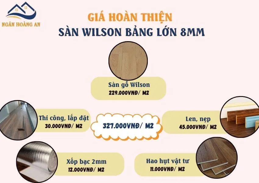 Cập Nhật Giá Lắp Đặt Sàn Gỗ Wilson Dày 8mm Trên Mỗi Mét Vuông