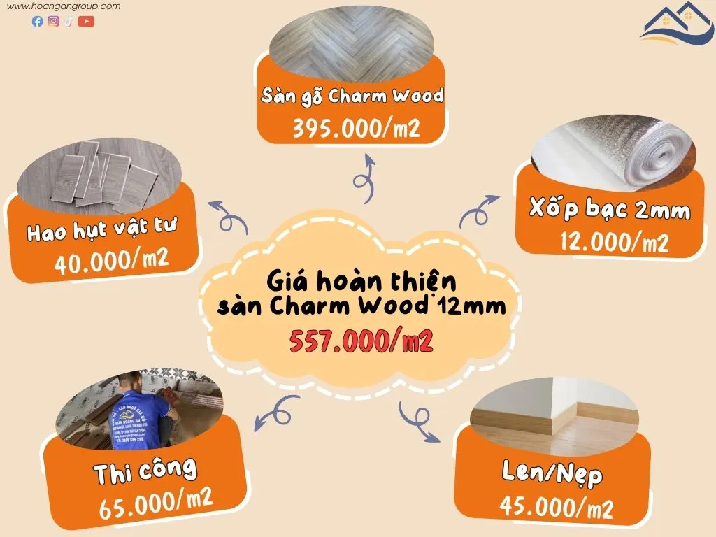 Bảng Giá Trọn Gói Thi Công Sàn Gỗ Xương Cá Charmwood 12mm