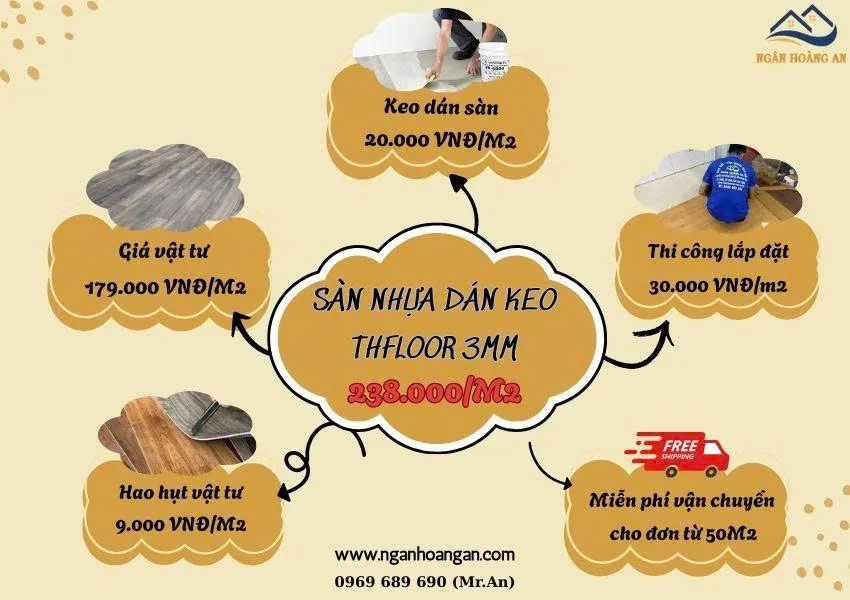 Bảng Giá Thi Công Sàn Nhựa Dán Keo THFloor 3mm