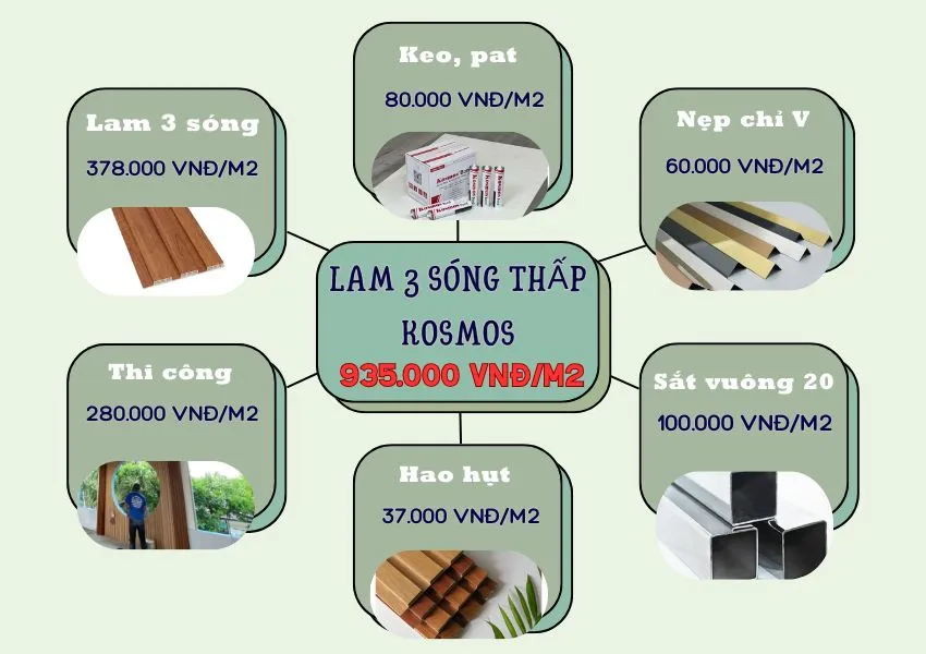 Lam Sóng Giả Gỗ Kosmos – Thi Công Ốp Trần Trọn Gói Giá Tốt Lam Sóng Giả Gỗ Kosmos – Thi Công Ốp Trần Trọn Gói Giá Tốt