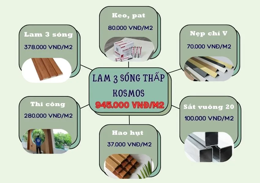 Bảng Giá Thi Công Ốp Trần Lam 3 Sóng Thấp Kosmos