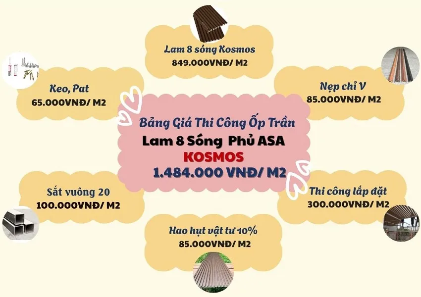 Bảng Giá Thi Công Ốp Trần Lam 8 Sóng Phủ ASA Komsos