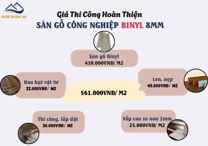 Bảng Giá Thi Công Sàn Gỗ Công Nghiệp Binyl 8mm