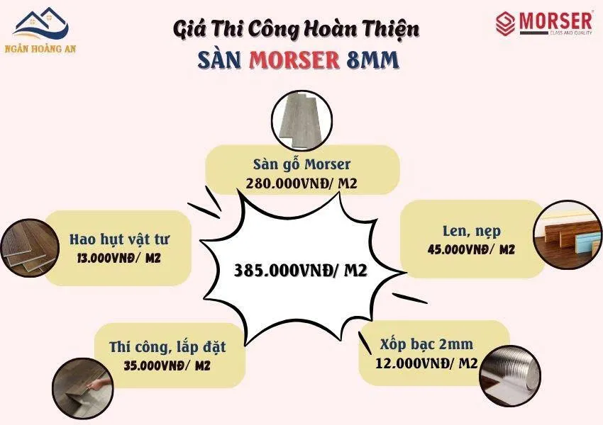 Bảng Giá Thi Công Hoàn Thiện Sàn Gỗ Công Nghiệp Morser 8mm Bảng Giá Thi Công Hoàn Thiện Sàn Gỗ Công Nghiệp Morser 8mm