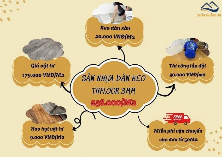 Bảng Giá Thi Công Sàn Nhựa Dán Keo THFloor W309