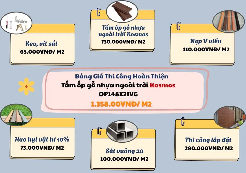 Bảng Giá Thi Công Trọn Gói Ốp Tường Gỗ Nhựa Ngoài Trời Kosmos Bảng Giá Thi Công Trọn Gói Ốp Tường Gỗ Nhựa Ngoài Trời Kosmos