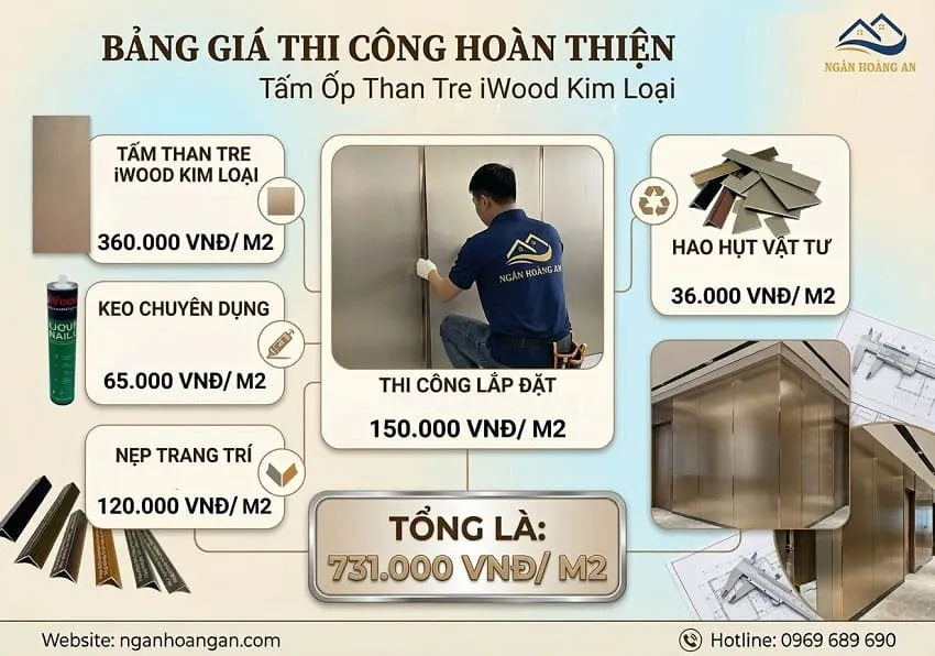 Bảng Giá Thi Công Trọn Gói Ốp Tường Tấm Than Tre Iwood Vân Kim Loại
