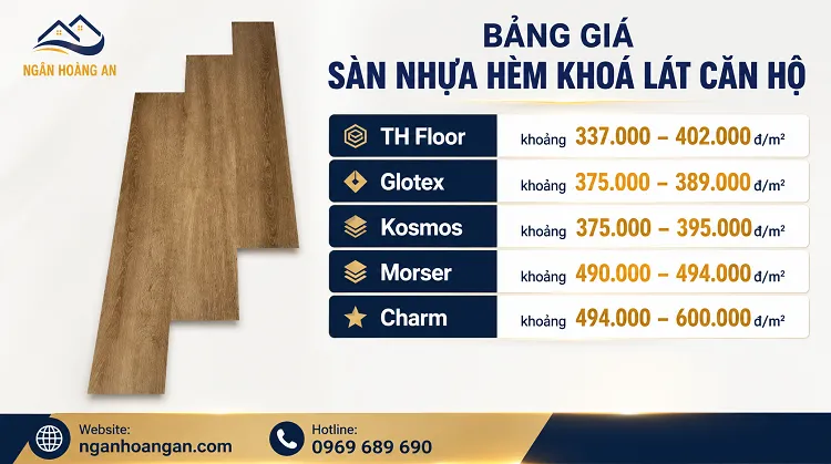 Bảng Giá Trọn Gói Lát Sàn Nhựa Hèm Khoá Cho Căn Hộ Tại Bình Dương Bảng Giá Trọn Gói Lát Sàn Nhựa Hèm Khoá Cho Căn Hộ Tại Bình Dương