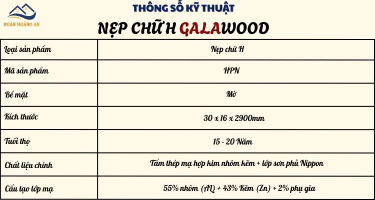 Bảng Thông Số Kỹ Thuật Nẹp H Galawood