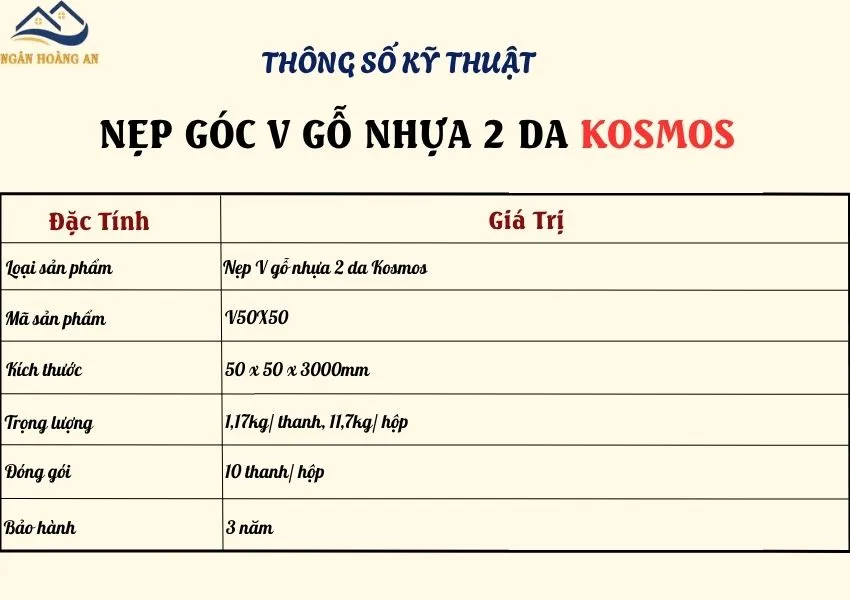 Bảng Thông Số Kỹ Thuận Của Nẹp Góc V50 Gỗ Nhựa 2 Da Kosmos Bảng Thông Số Kỹ Thuận Của Nẹp Góc V50 Gỗ Nhựa 2 Da Kosmos