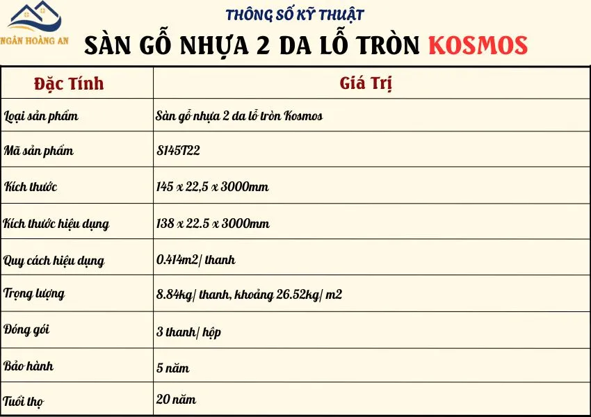 Bảng Thông Số Kỹ Thuật Của Sàn Ngoài Trời Lỗ Vuông 2 Da Kosmos