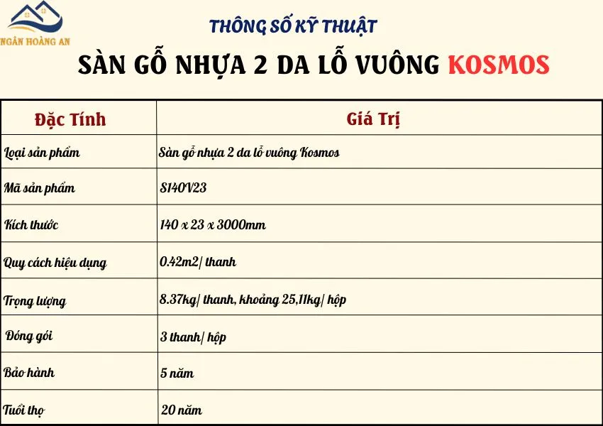 Bảng Thông Số Kỹ Thuật Của Sàn Ngoài Trời Lỗ Vuông 2 Da Kosmos