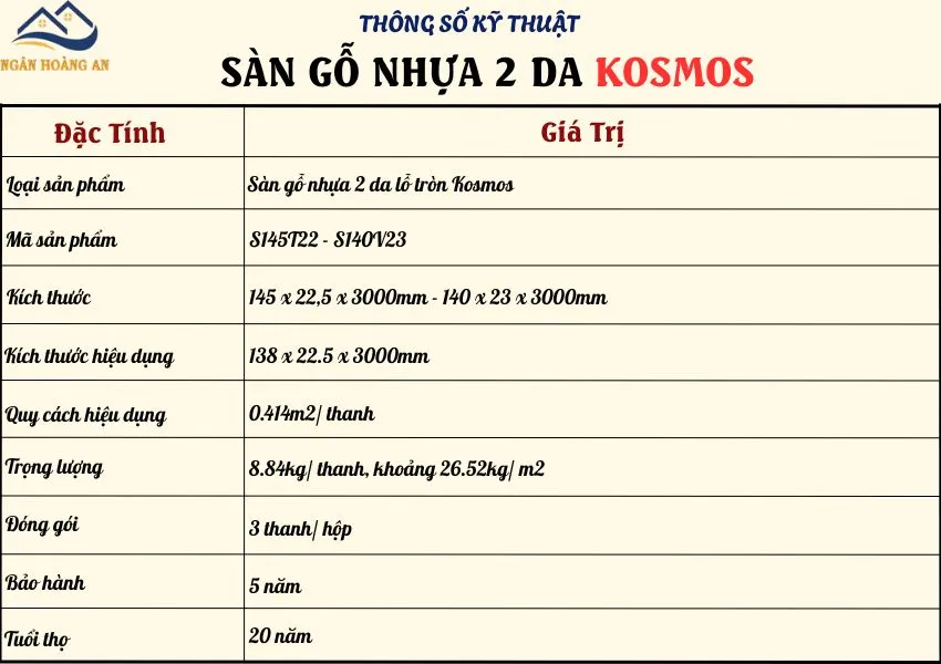 Bảng Thông Số Kỹ Thuật Của Sàn Gỗ Nhựa Ngoài Trời Phủ Polymer Kosmos