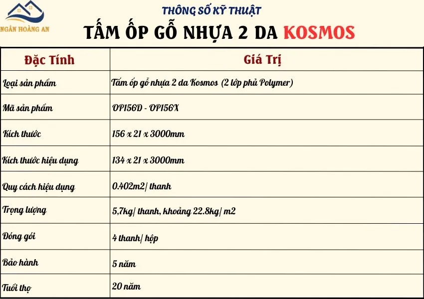 Bảng Thông Số Kỹ Thuật Của Tấm Ốp Gỗ Nhựa Ngoài Trời Phủ Polymer Kosmos