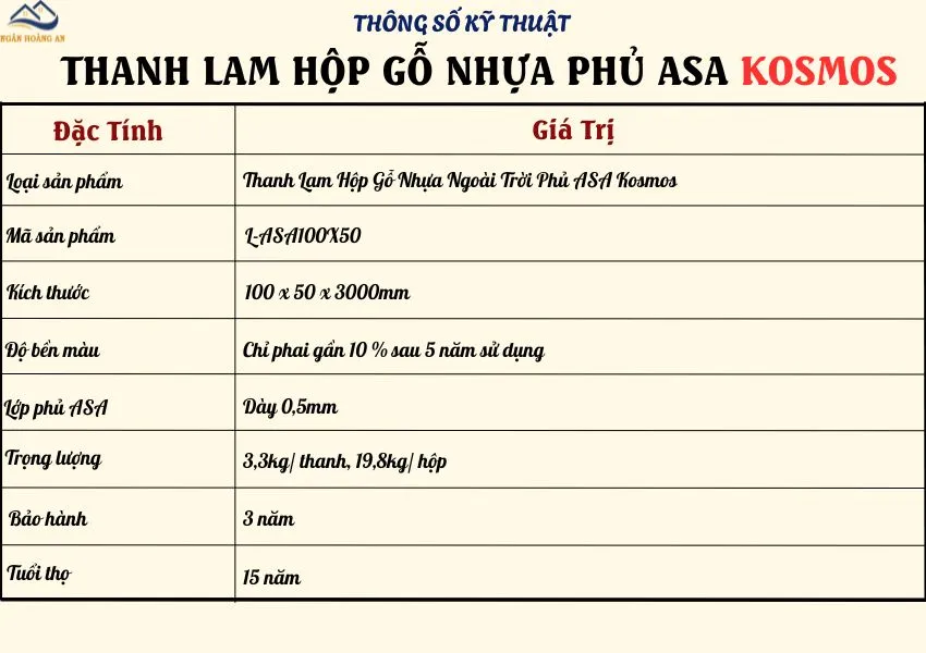 Bảng Thông Số Kỹ Thuật Thanh Lam Gỗ Nhựa Phủ ASA Kosmos Bảng Thông Số Kỹ Thuật Thanh Lam Gỗ Nhựa Phủ ASA Kosmos