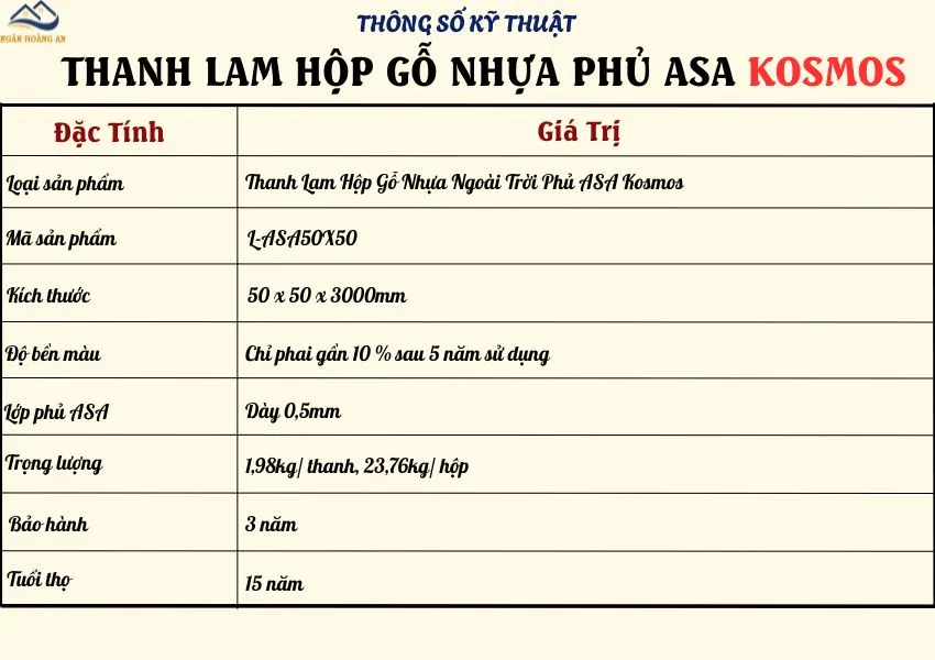 Bảng Thông Số Kỹ Thuật Thanh Lam Gỗ Nhựa Phủ ASA Kosmos