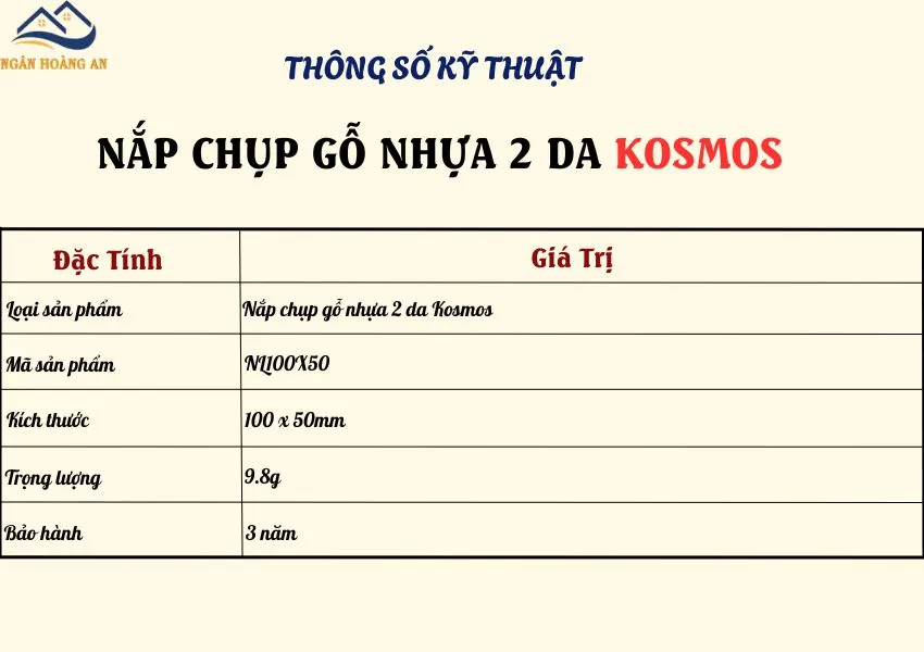 Bảng Thông Số Kỹ Thuật Của Nắp Chụp Đầu Thanh Lam Hộp Kosmos Bảng Thông Số Kỹ Thuật Của Nắp Chụp Đầu Thanh Lam Hộp Kosmos