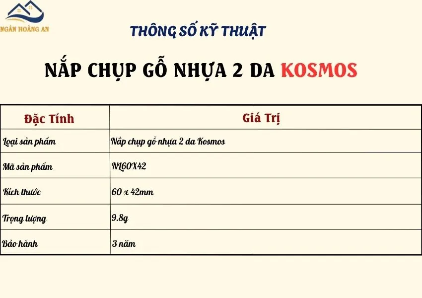 Bảng Thông Số Kỹ Thuật Của Nắp Chụp Đầu Thanh Lam Hộp Kosmos