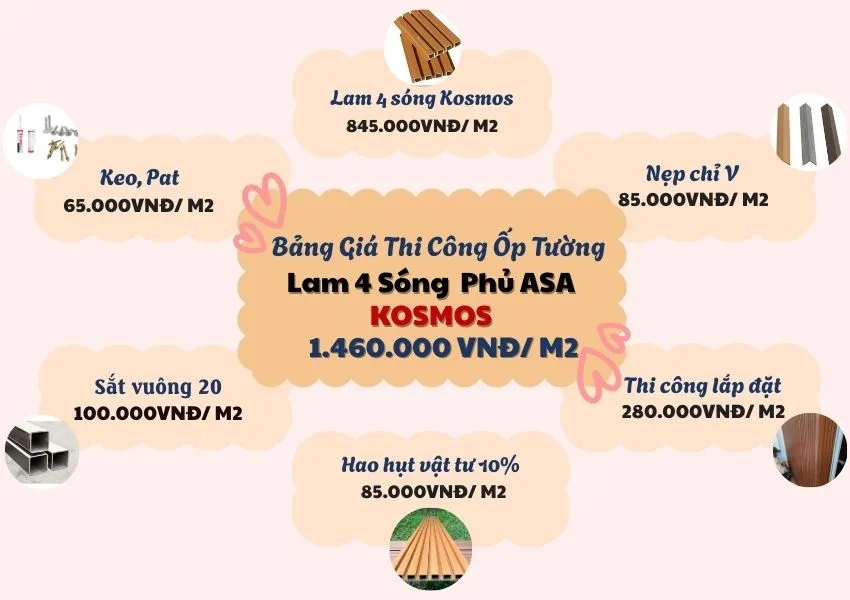 Báo Giá Ốp Trần Lam 4 Sóng Kosmos Phủ ASA Kosmos