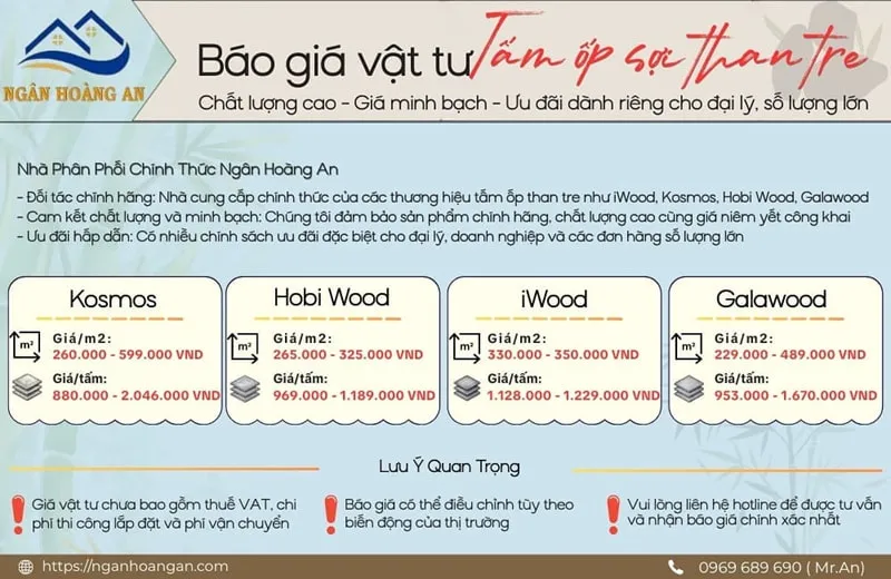 Báo Giá Tấm Ốp Đa Năng Than Tre Tại Phường Bình Tân TPHCM