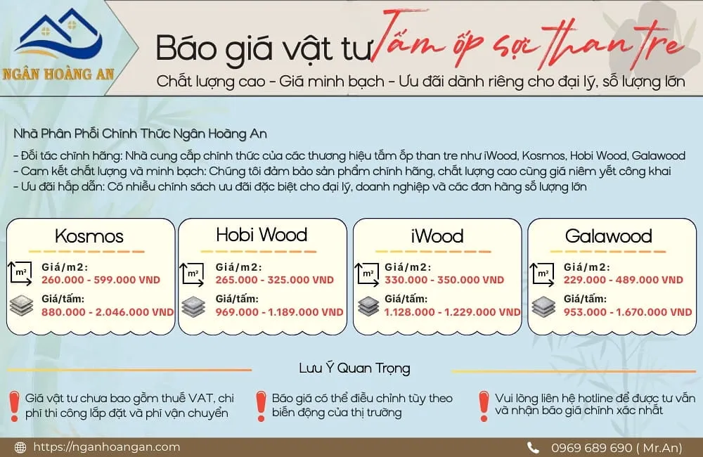 Báo Giá Tấm Ốp Đa Năng Than Tre Tại Phường Bình Tây TPHCM Báo Giá Tấm Ốp Đa Năng Than Tre Tại Phường Bình Tây TPHCM