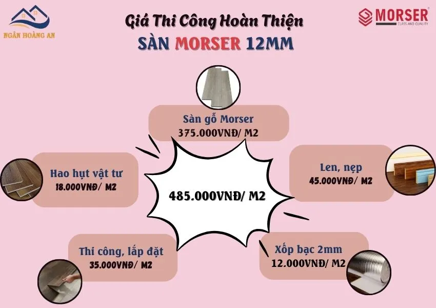 Báo Giá  Thi Công Lắp Đặt Sàn Gỗ Công Nghiệp Morser 12mm