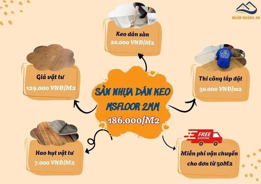 Bảng  Báo Giá Thi Công Sàn Nhựa Dán Keo MsFloor 2mm