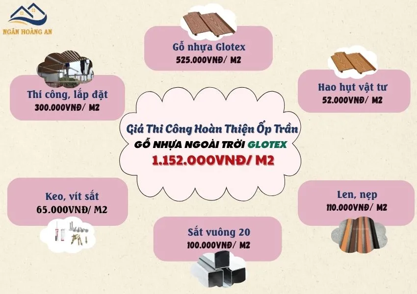 Báo Giá Thi Công Ốp Trần Gỗ Nhựa Ngoài Trời Glotex