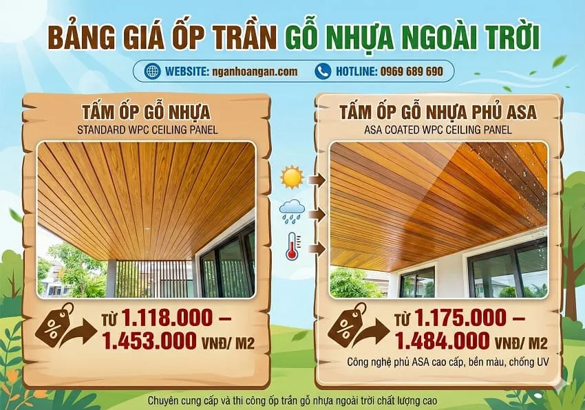 Báo Giá Thi Công Ốp Trần Gỗ Nhựa Ngoài Trời Mới Nhất