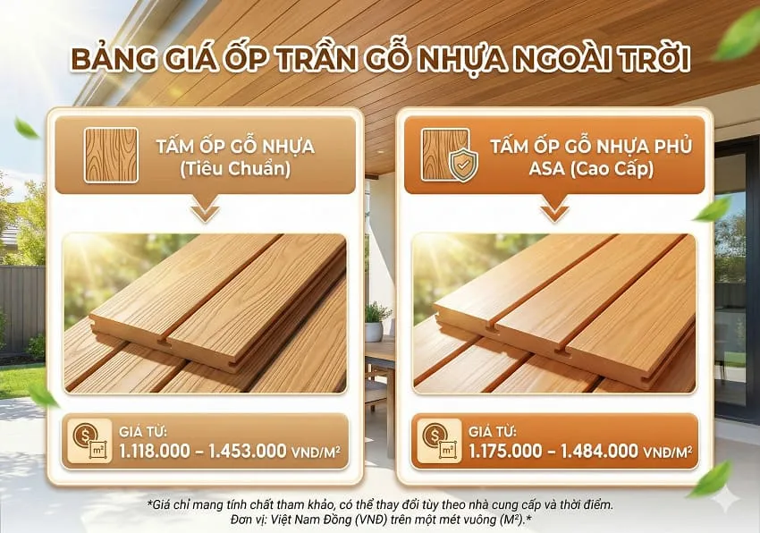 Báo Giá Trọn Gói Thi Công Ốp Trần Gỗ Nhựa Ngoài Trời Mới Nhất Báo Giá Trọn Gói Thi Công Ốp Trần Gỗ Nhựa Ngoài Trời Mới Nhất