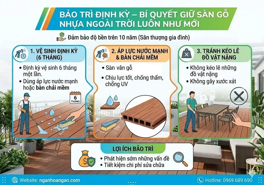 Bảo Trì Định Kỳ – Bí Quyết Giữ Sàn Gỗ Nhựa Ngoài Trời Luôn Như Mới