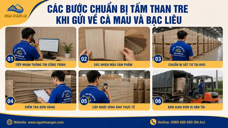 Các Bước Chuẩn Bị Tấm Than Tre Khi Gửi Về Cà Mau Và Bạc Liêu Các Bước Chuẩn Bị Tấm Than Tre Khi Gửi Về Cà Mau Và Bạc Liêu