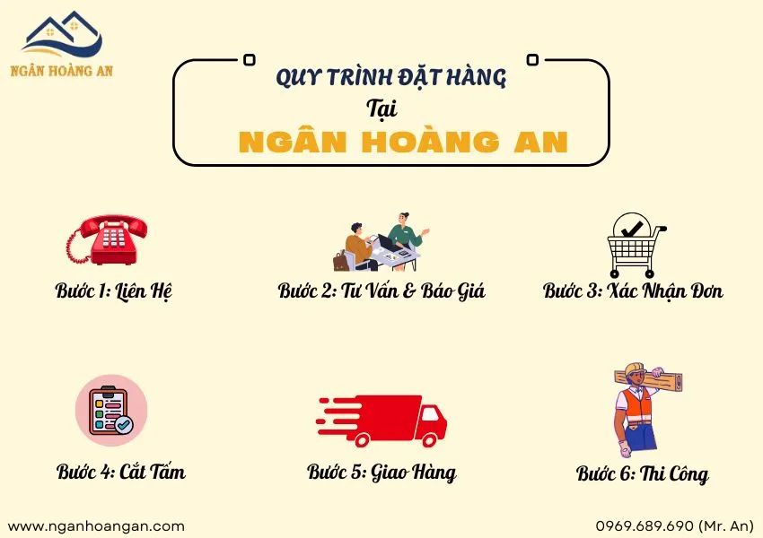 Các Bước Đặt Hàng Tấm Ốp Than Tre iWood MT-5 Vân Inox Xước Đồng Nhạt