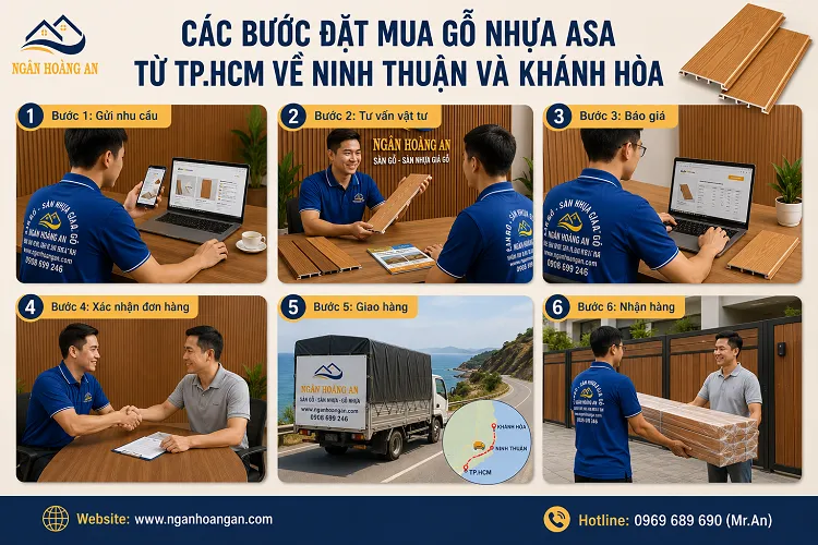 Các Bước Đặt Mua Gỗ Nhựa ASA Từ TP.HCM Về Ninh Thuận Và Khánh Hòa