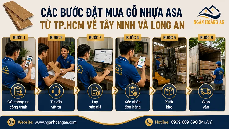 Các Bước Đặt Mua Gỗ Nhựa ASA Từ TP.HCM Về Tây Ninh Và Long An Các Bước Đặt Mua Gỗ Nhựa ASA Từ TP.HCM Về Tây Ninh Và Long An