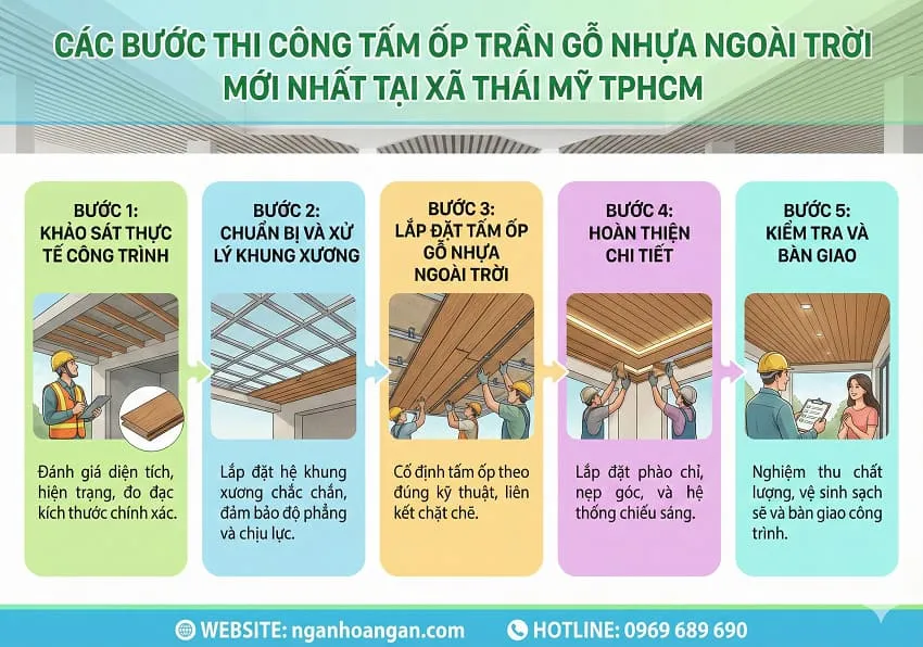 Các Bước Thi Công Ốp Trần Gỗ Nhựa Ngoài Trời Tại Ngân Hoàng An