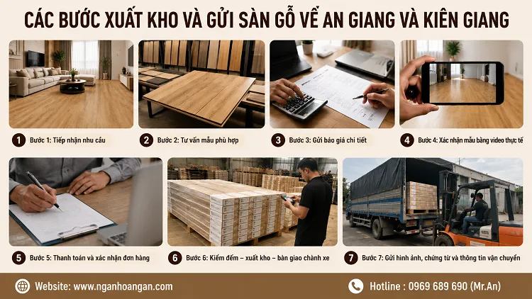 Các Bước Xuất Kho Và Gửi Sàn Gỗ Về An Giang Và Kiên Giang Các Bước Xuất Kho Và Gửi Sàn Gỗ Về An Giang Và Kiên Giang