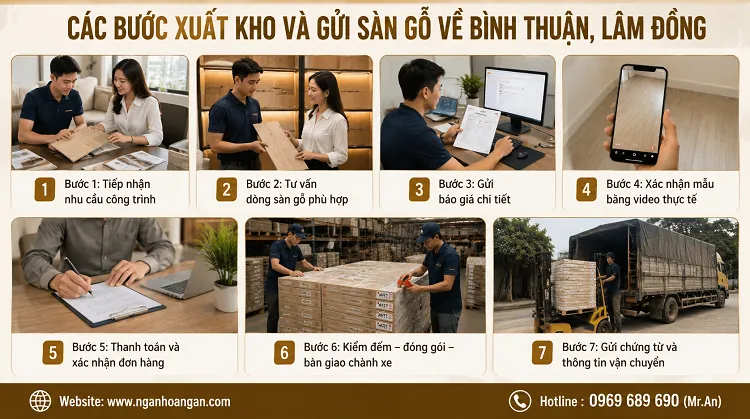 Các Bước Xuất Kho Và Gửi Sàn Gỗ Về Bình Thuận, Lâm Đồng